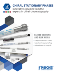 Chiral Stationary Phases