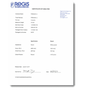 Certificates of Analysis