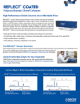 Reflect Coated Polysaccharide Columns