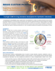 Custom Pharma Ophthalmic Capabilities Flyer