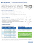 CrownSil Crown Ether Columns